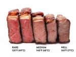 BEEF TENDERLOIN Grain Fed Australian Frozen Online Sale